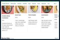 LYFE Kitchen Menu and Prices - SarkariResult